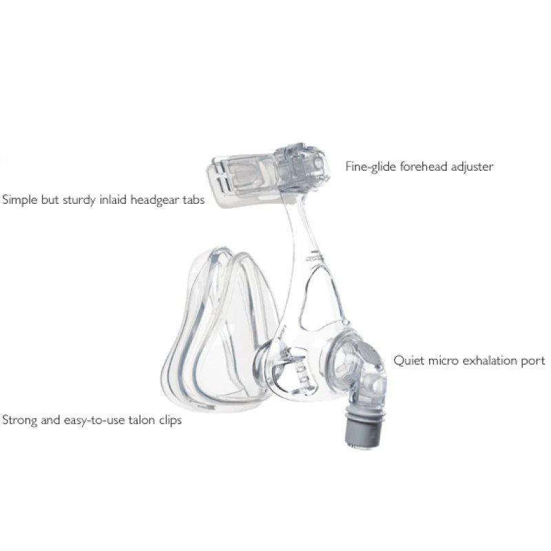 Philips Respironics Amara Full Face Mask - Image 3